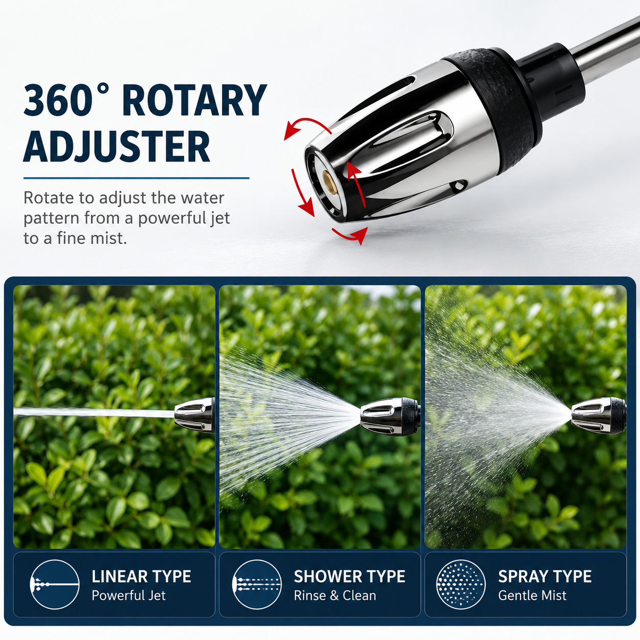 HydroJet Pro™ – Pistola de Agua de Alta Presión