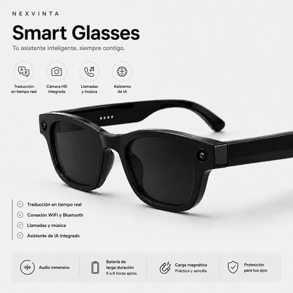 Gafas Inteligentes Con IA